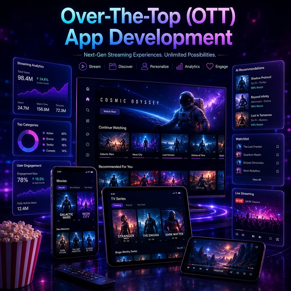 OTT platform development solutions